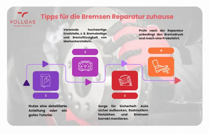 Tipps für die Bremsen Reparatur zuhause 
